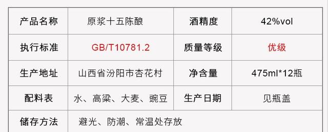 测评50元之内的5款光瓶玻汾,哪款最得你心呢?
