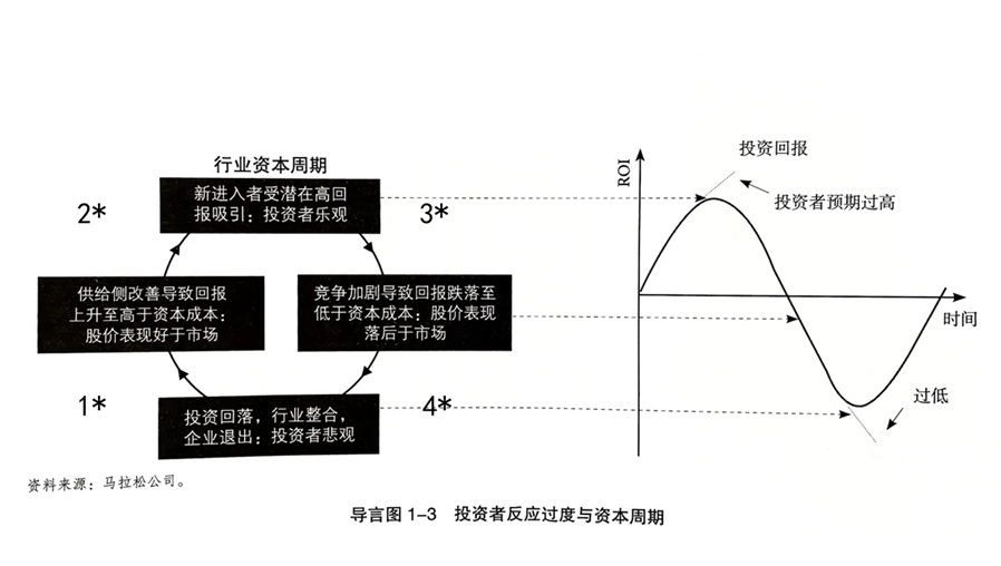 代理江小白酒利润多少_白酒代理的利润一般是多少_代理啤酒利润一般多少